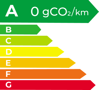 BYD EV Energy Level Label